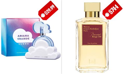 cloud perfume dupe|perfumes like ariana grande cloud.